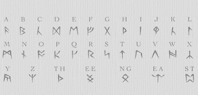 Runenschrift